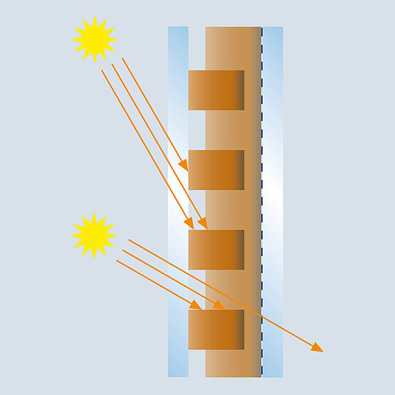 OKAWOOD Timber Grid - build-up and principle of function