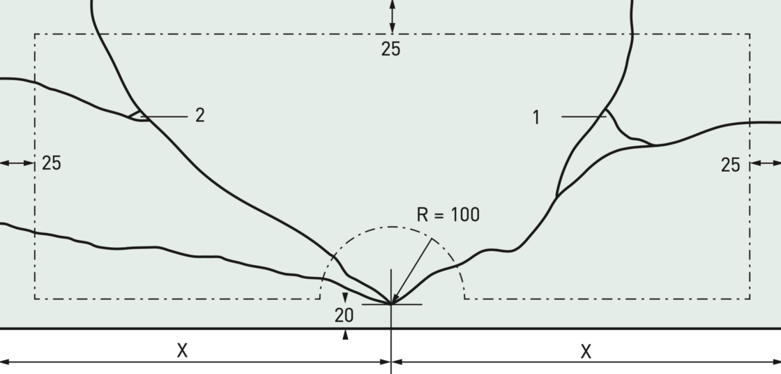 Teilvorgespanntes Glas 1