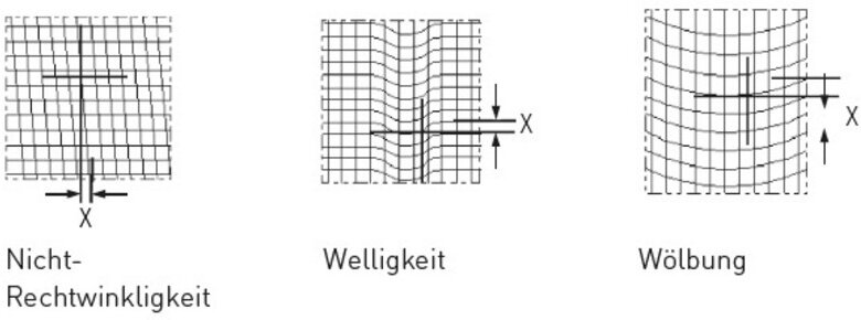 Abweichungen im Design