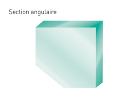Section angulaires