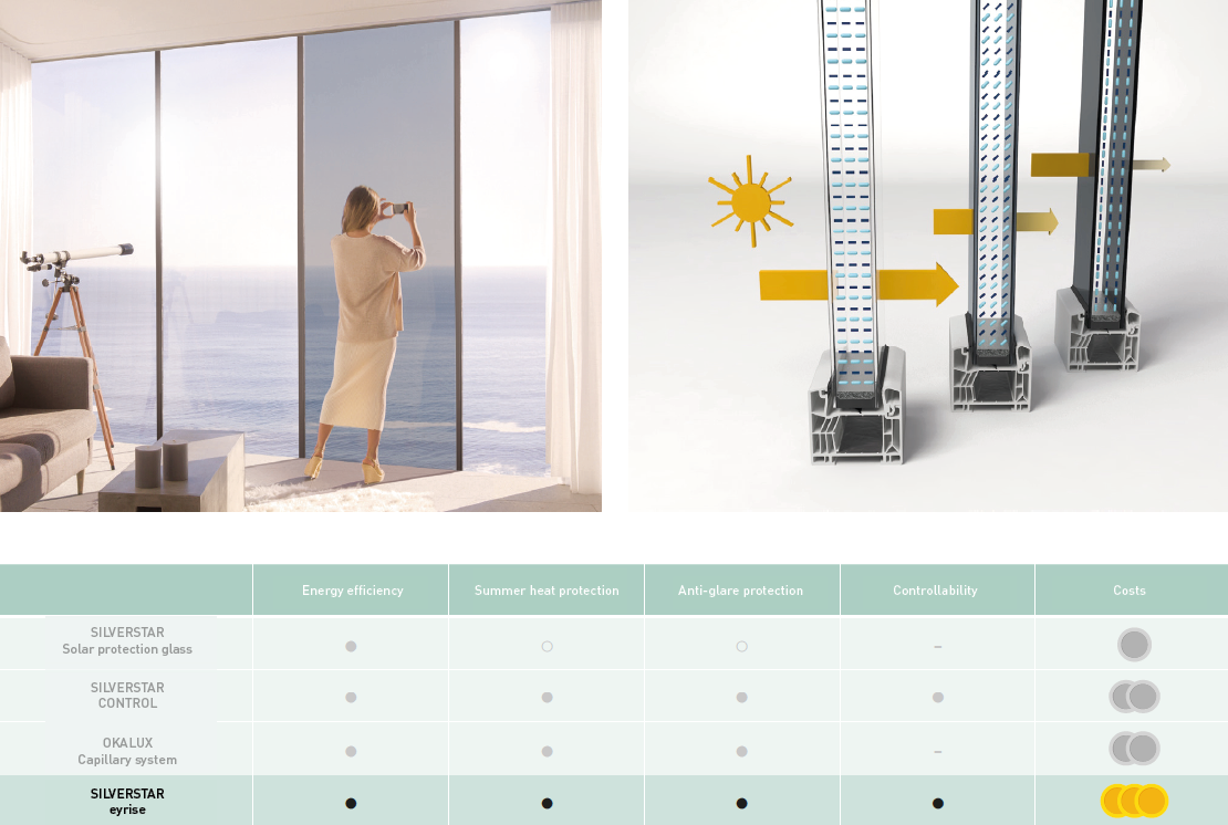 Photo inspiration: Fresh Look at Energy Efficient Glass Solutions