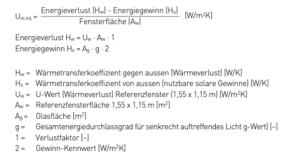 Der Energieäquivalente U-Wert